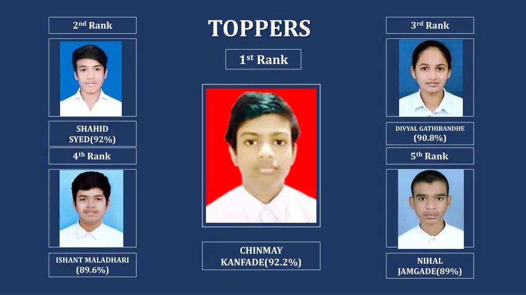 toppers