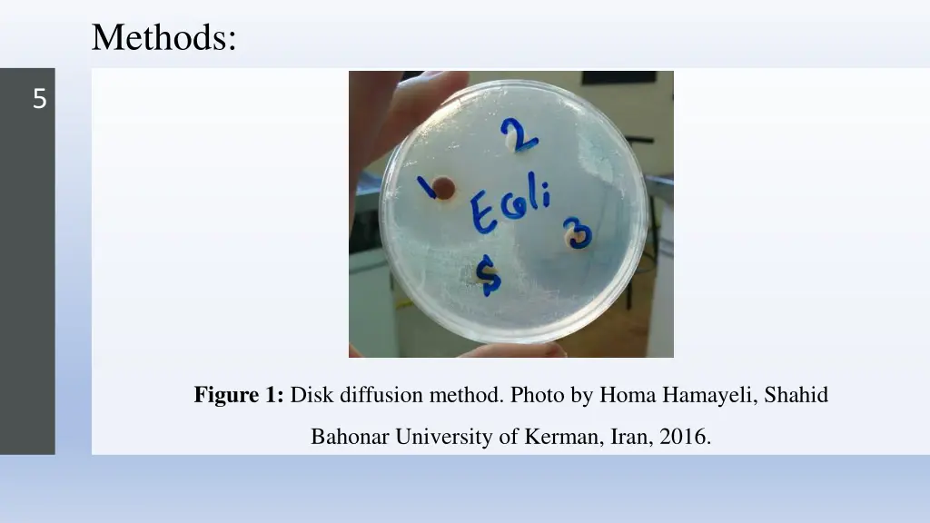 methods 1