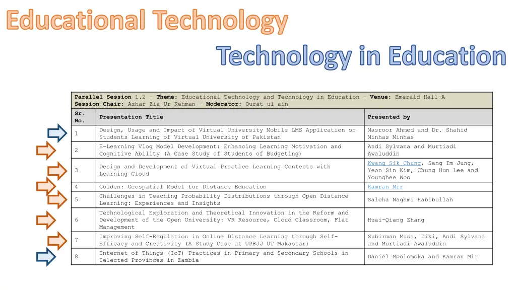 educational technology