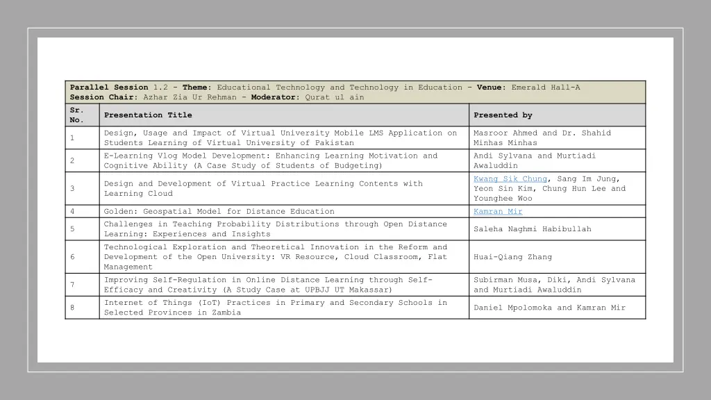 parallel session 1 2 theme educational technology
