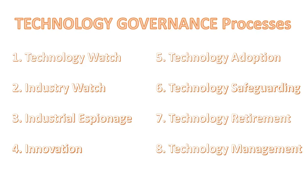 technology governance processes