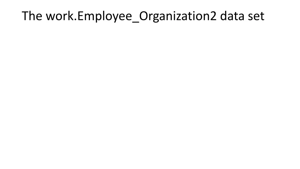 the work employee organization2 data set