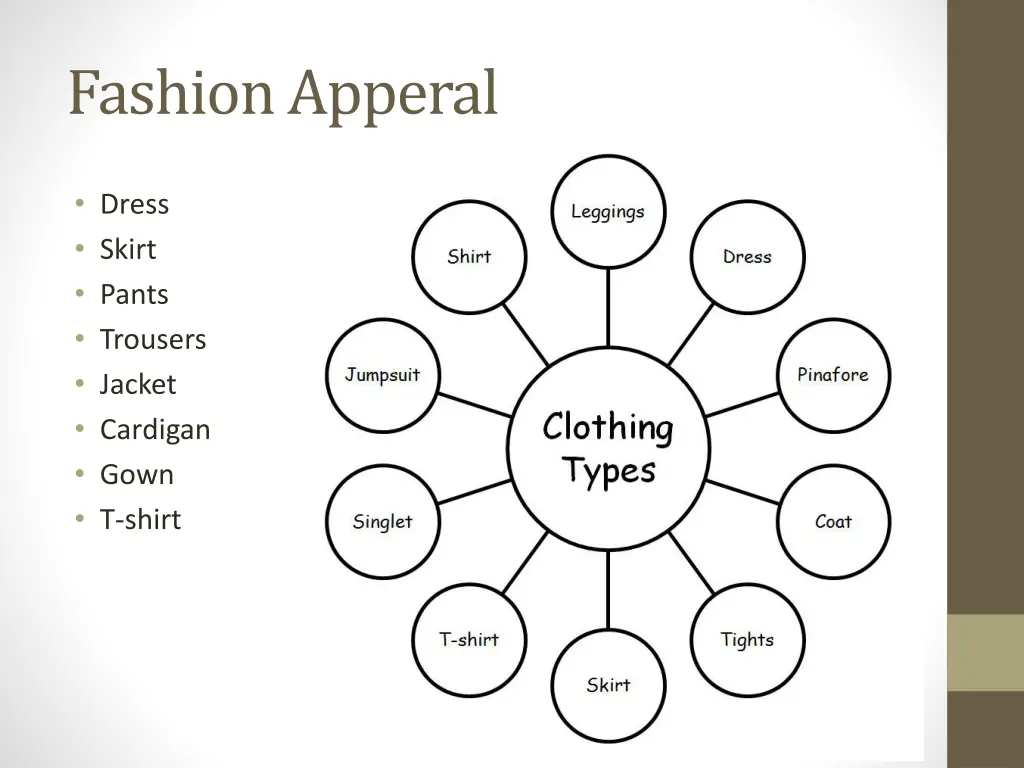 fashion apperal
