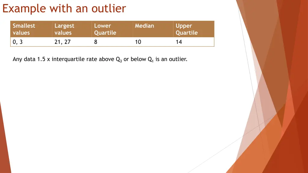 example with an outlier