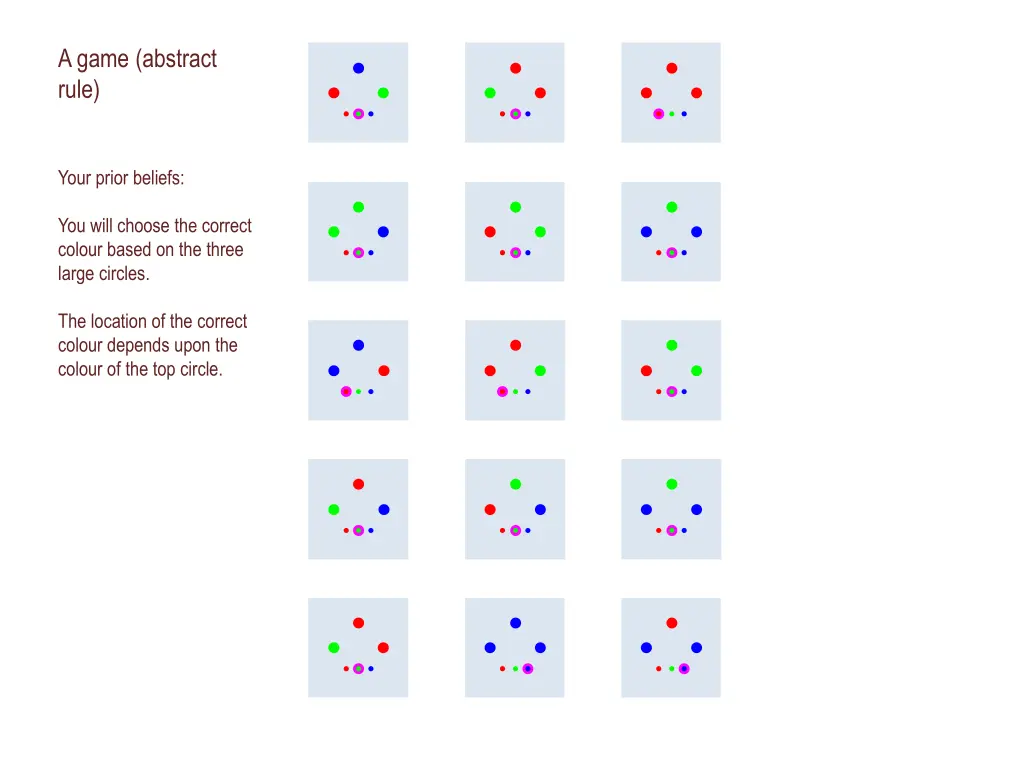 a game abstract rule