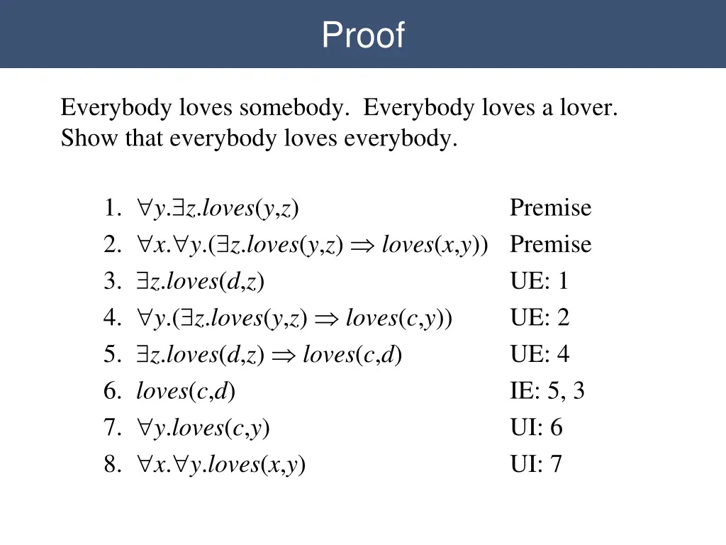 proof 3