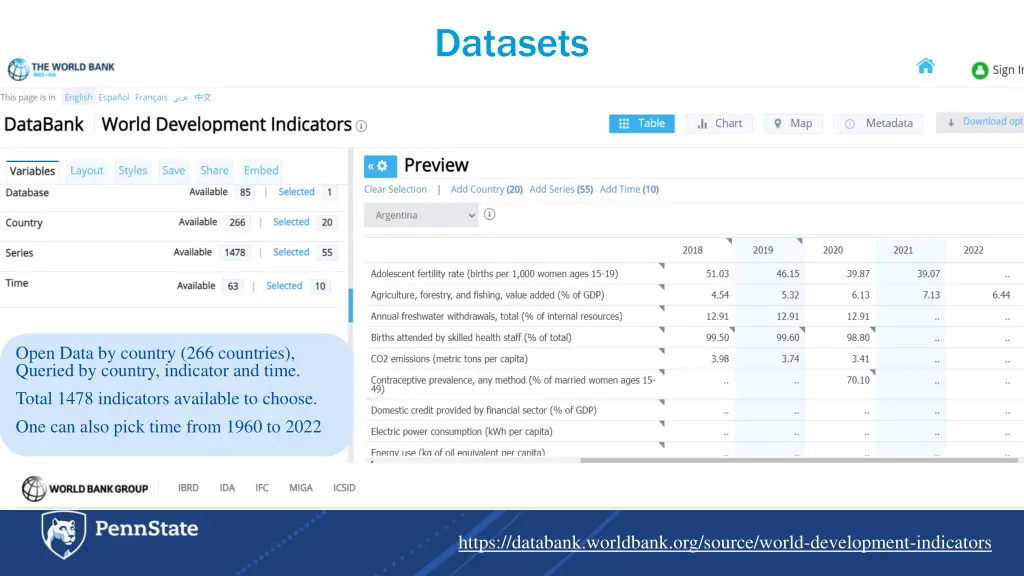 datasets