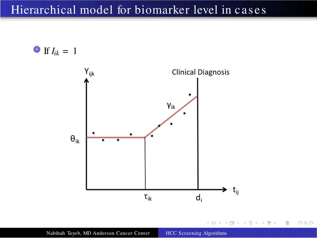 hierarchical model for biomarker level in cases 1