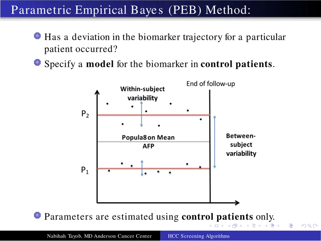 parametric empirical bayes peb method