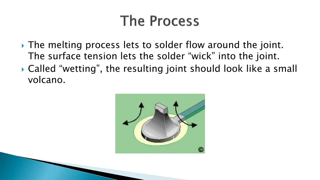 the melting process lets to solder flow around