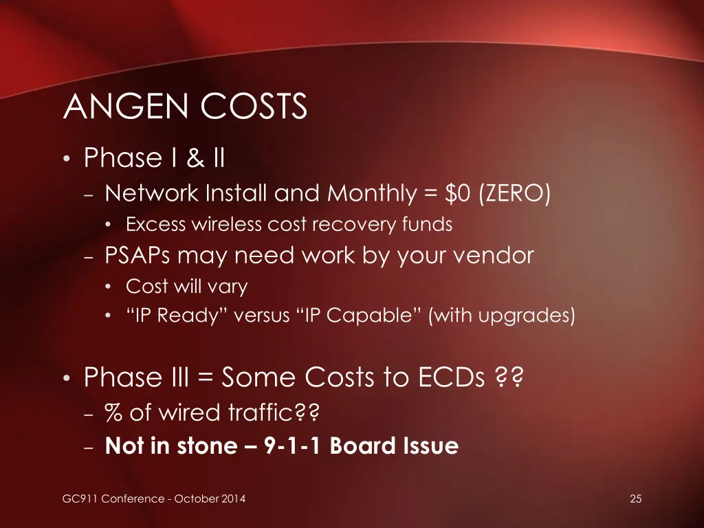 angen costs