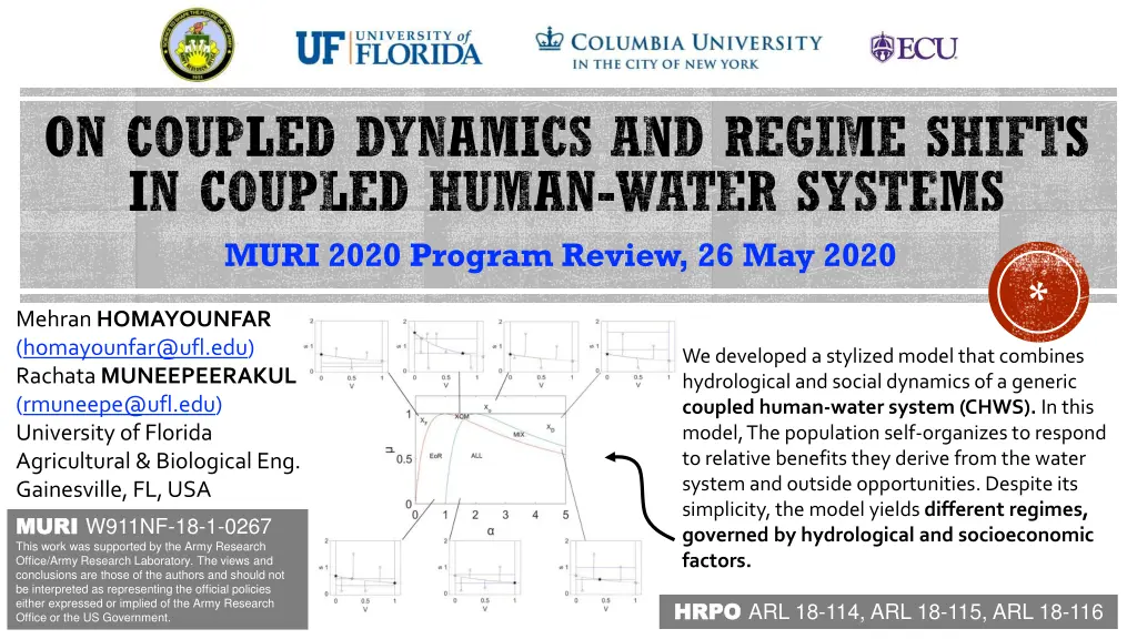 on coupled dynamics and regime shifts in coupled