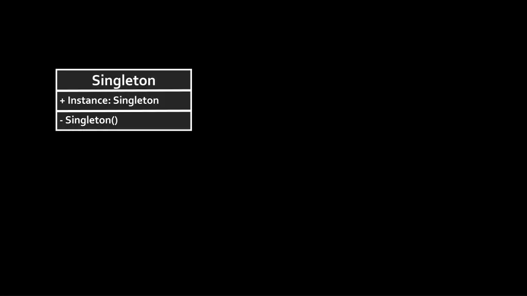 singleton