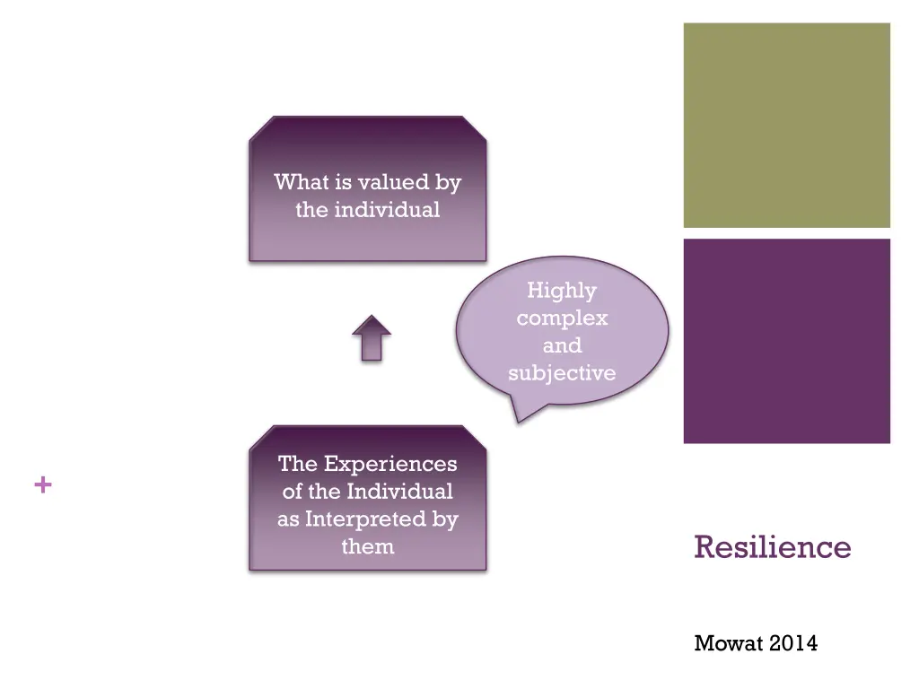 what is valued by the individual