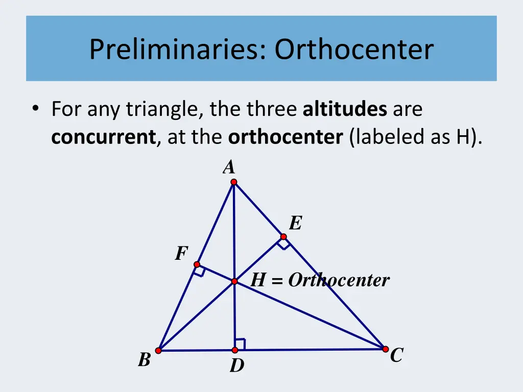 preliminaries orthocenter