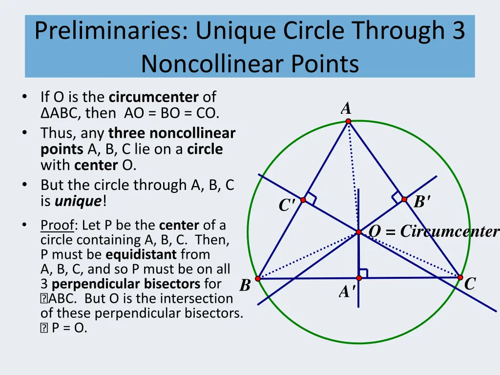 preliminaries unique circle through