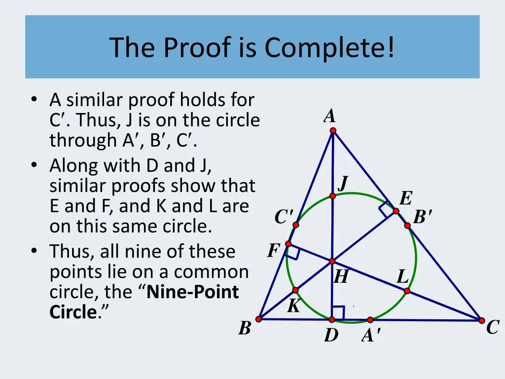 the proof is complete