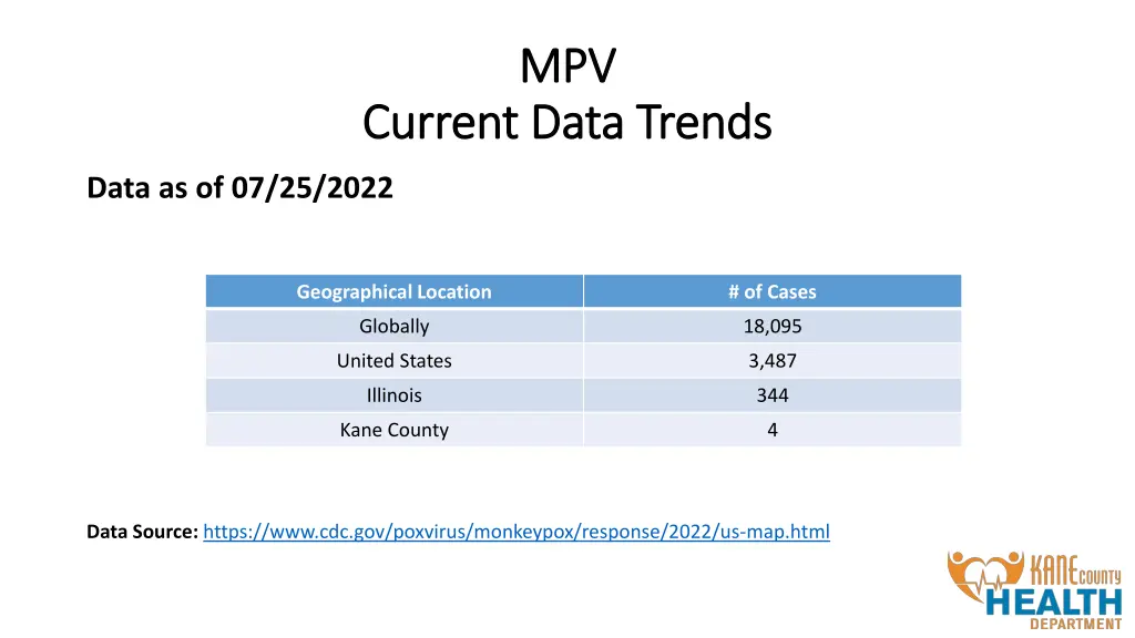 mpv mpv