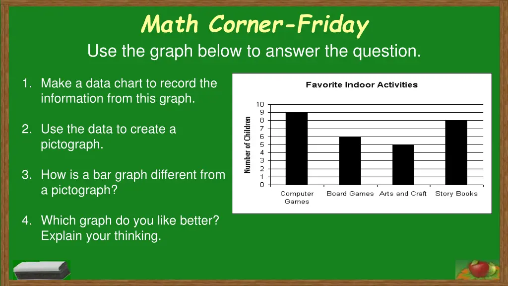 math corner friday use the graph below to answer 1