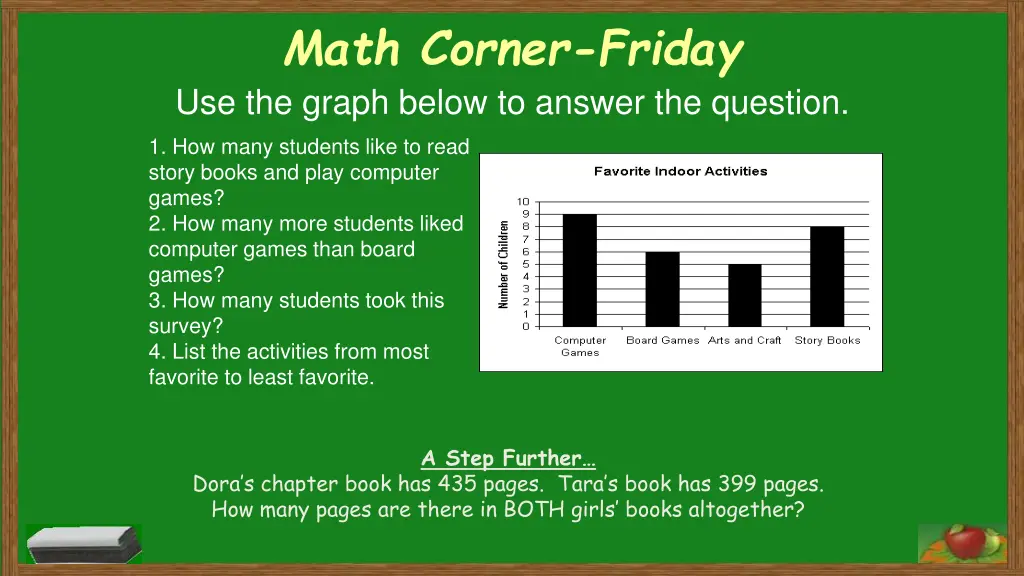 math corner friday use the graph below to answer
