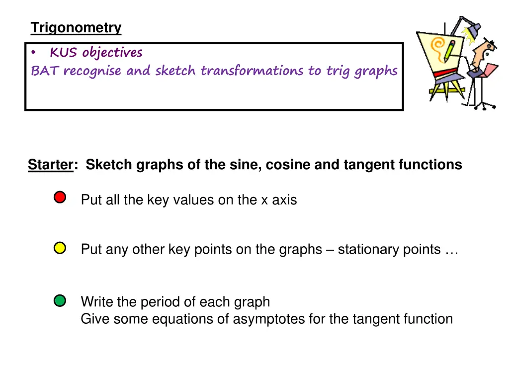 trigonometry bat recognise and sketch