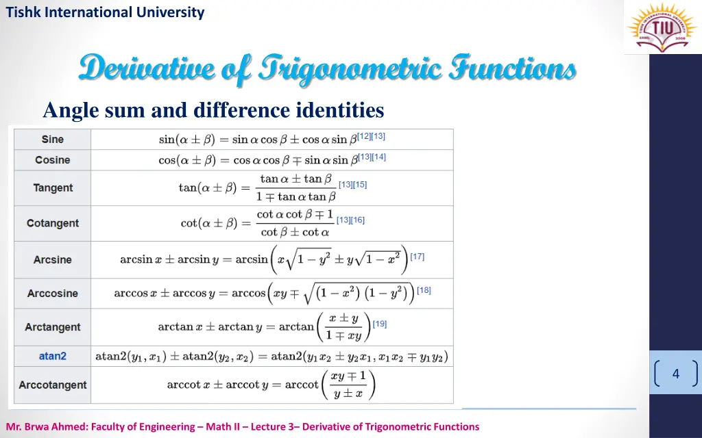 tishk international university 2