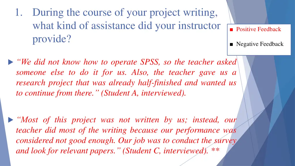 1 during the course of your project writing what