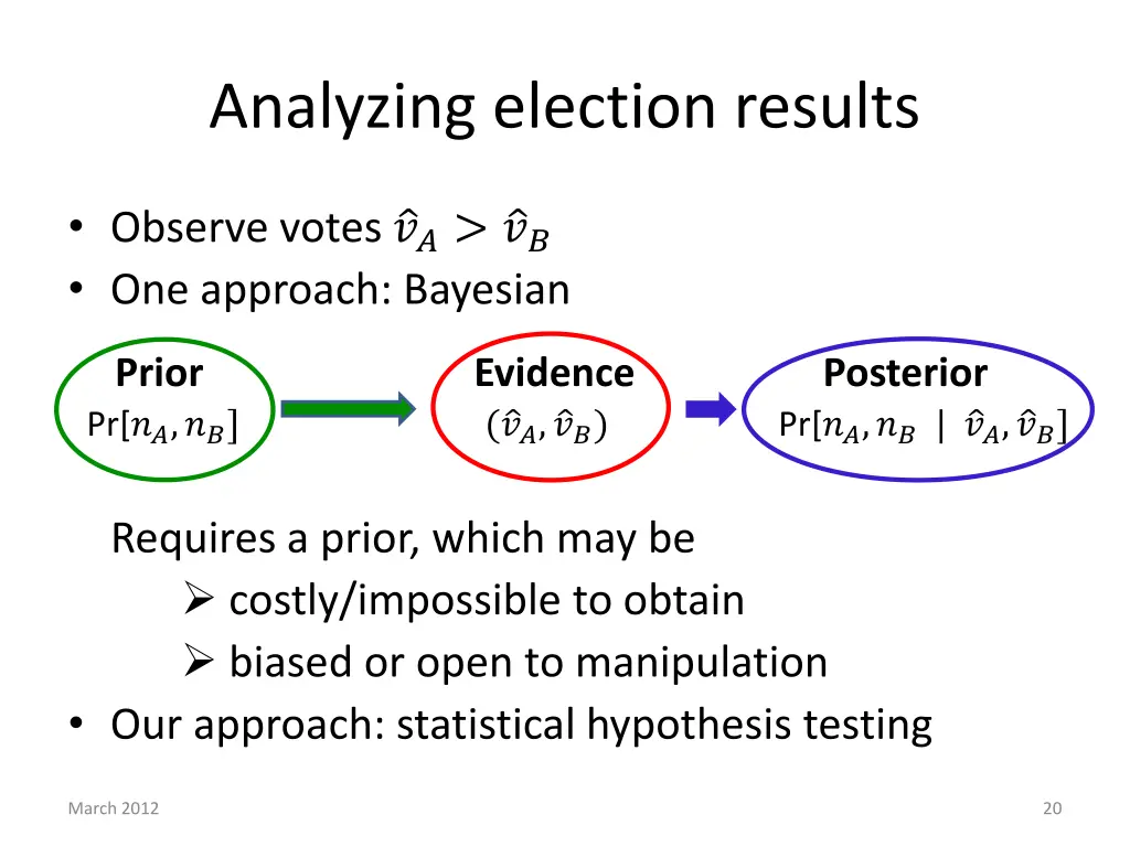 analyzing election results
