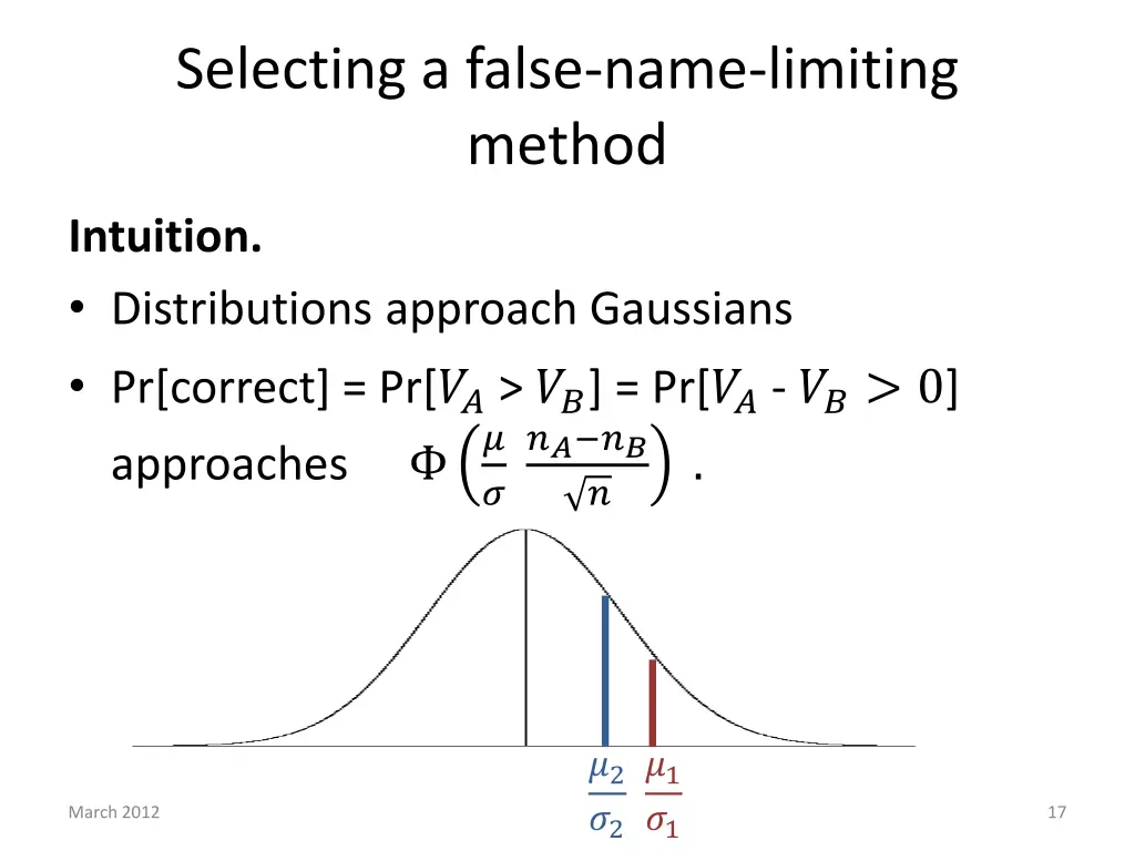 selecting a false name limiting method 1
