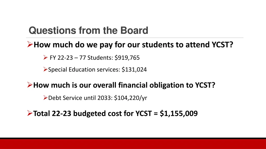 questions from the board how much