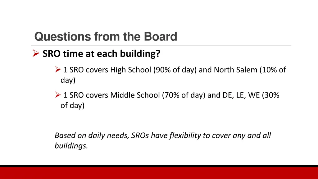 questions from the board sro time at each building