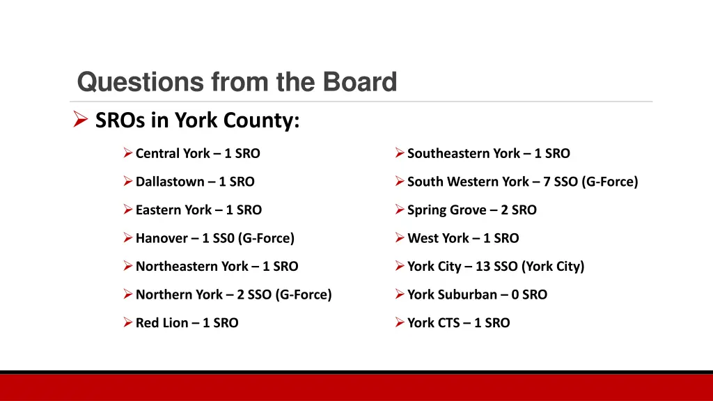 questions from the board sros in york county