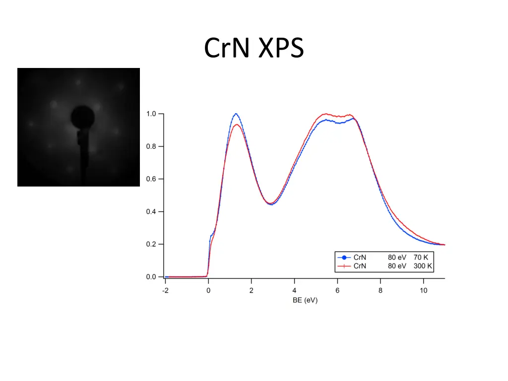 crn xps 1