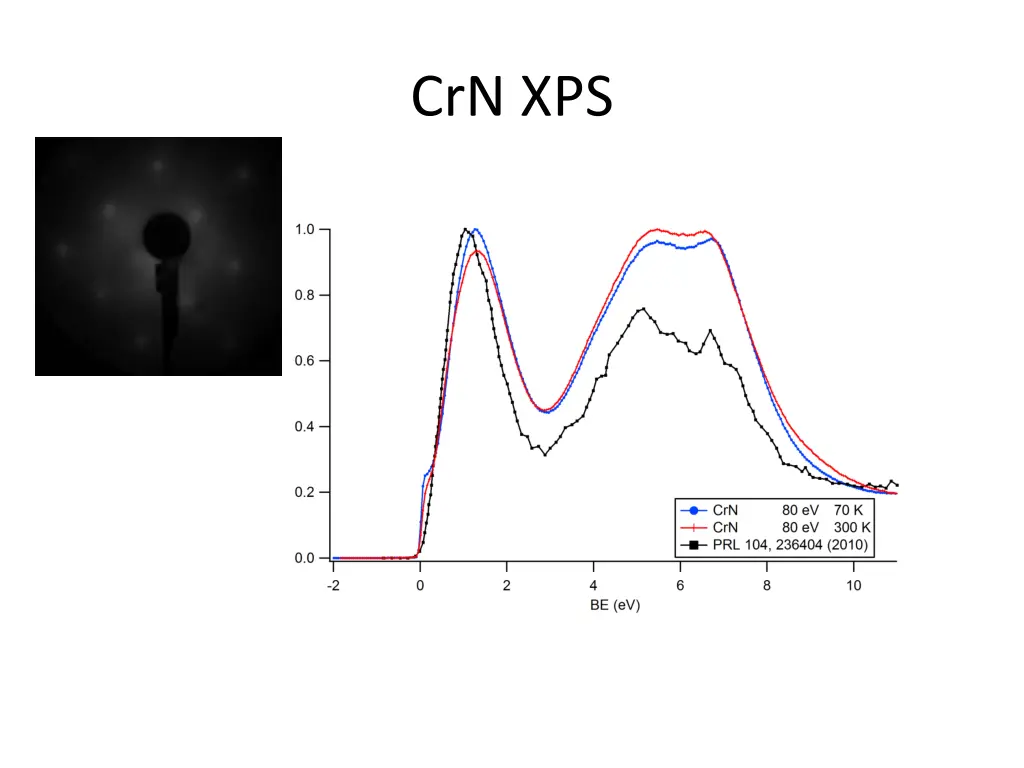 crn xps 2