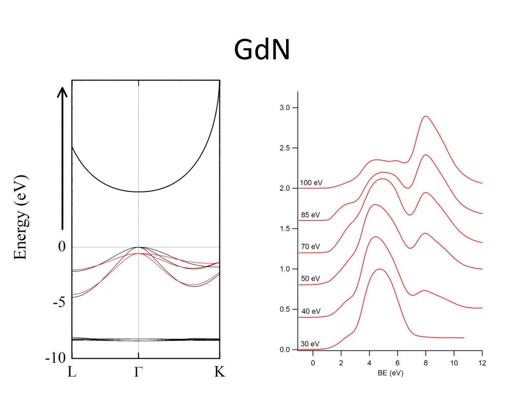 slide10