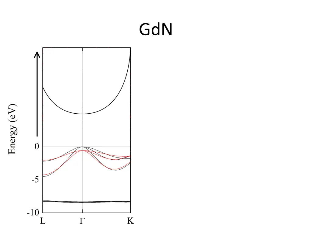slide4
