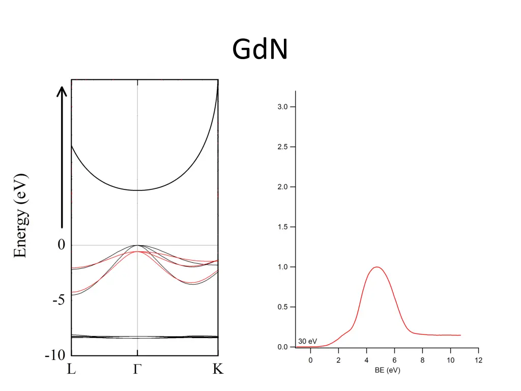 slide5