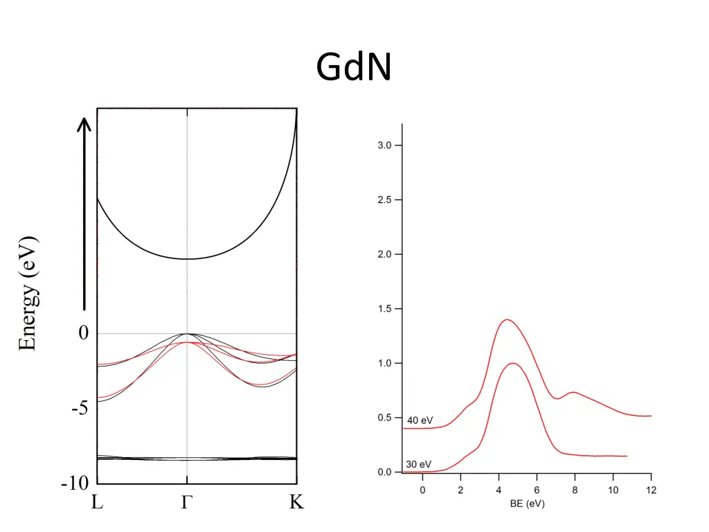 slide6