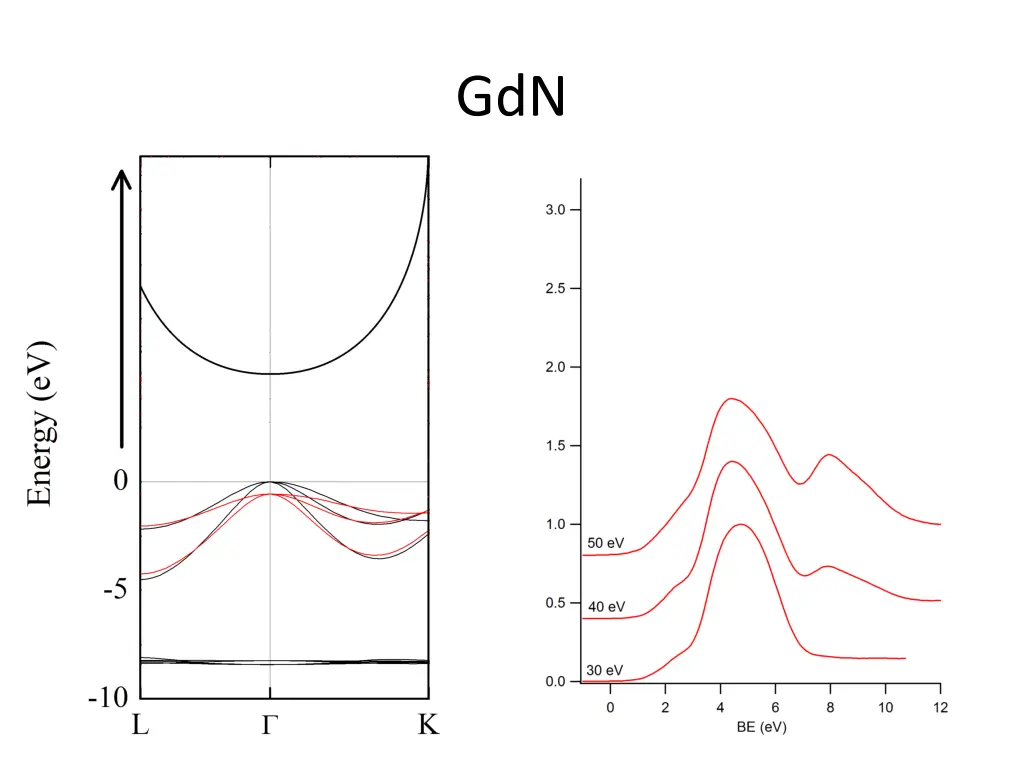 slide7