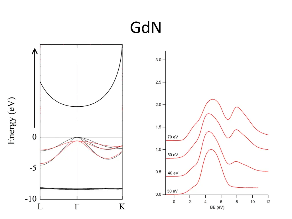 slide8
