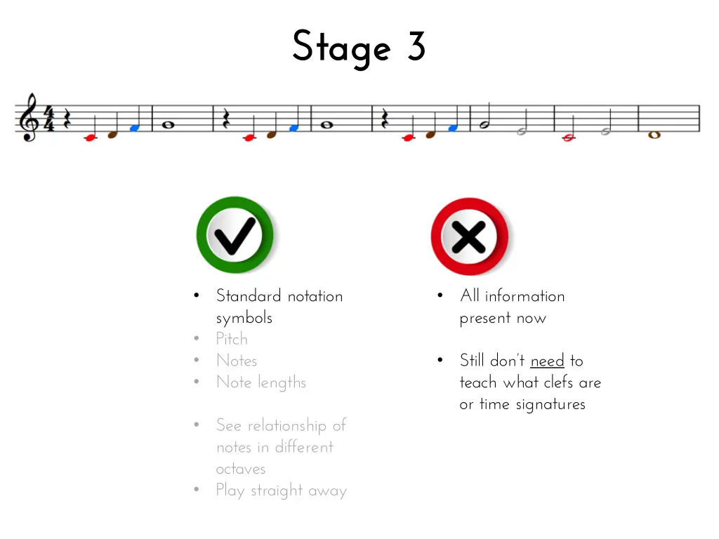 stage 3
