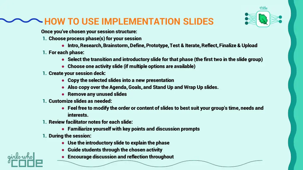how to use implementation slides
