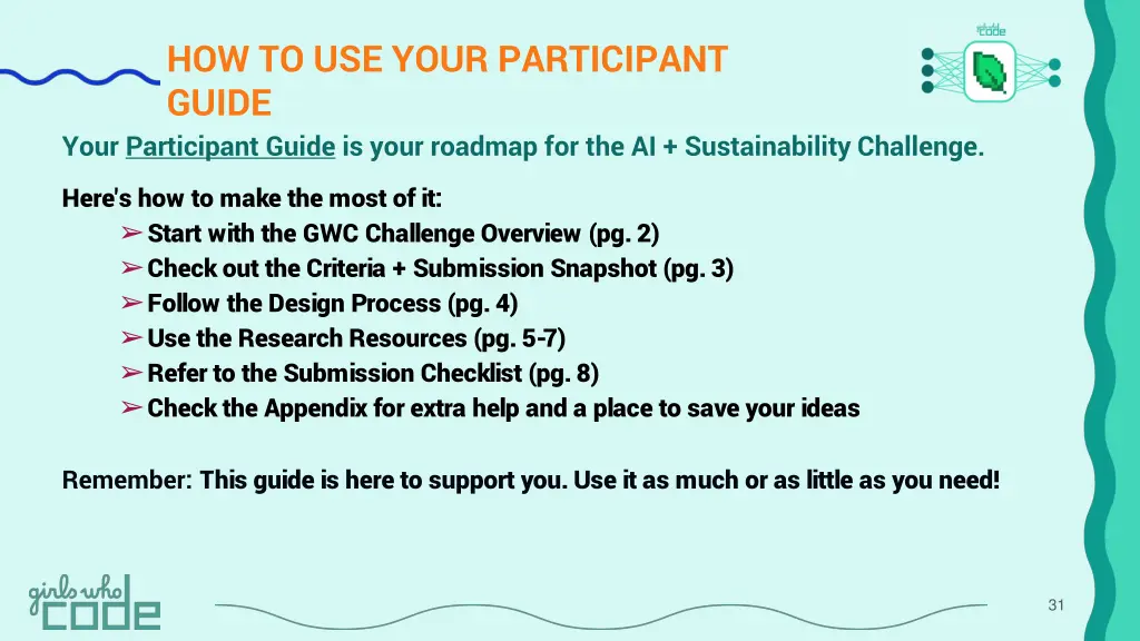 how to use your participant guide your