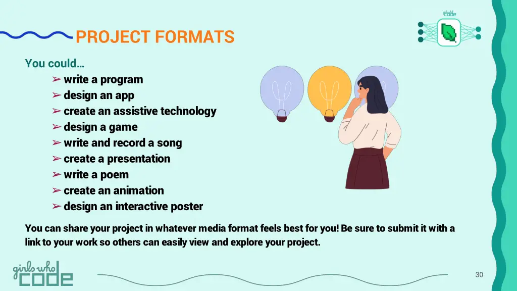 project formats