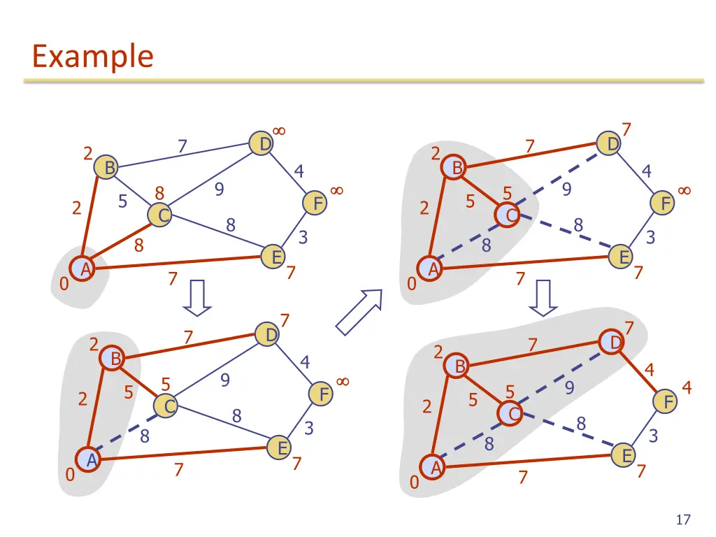 example
