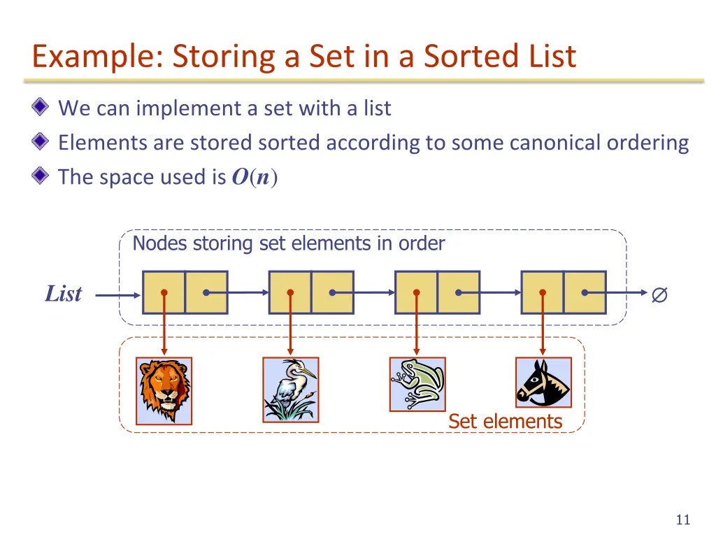 example storing a set in a sorted list