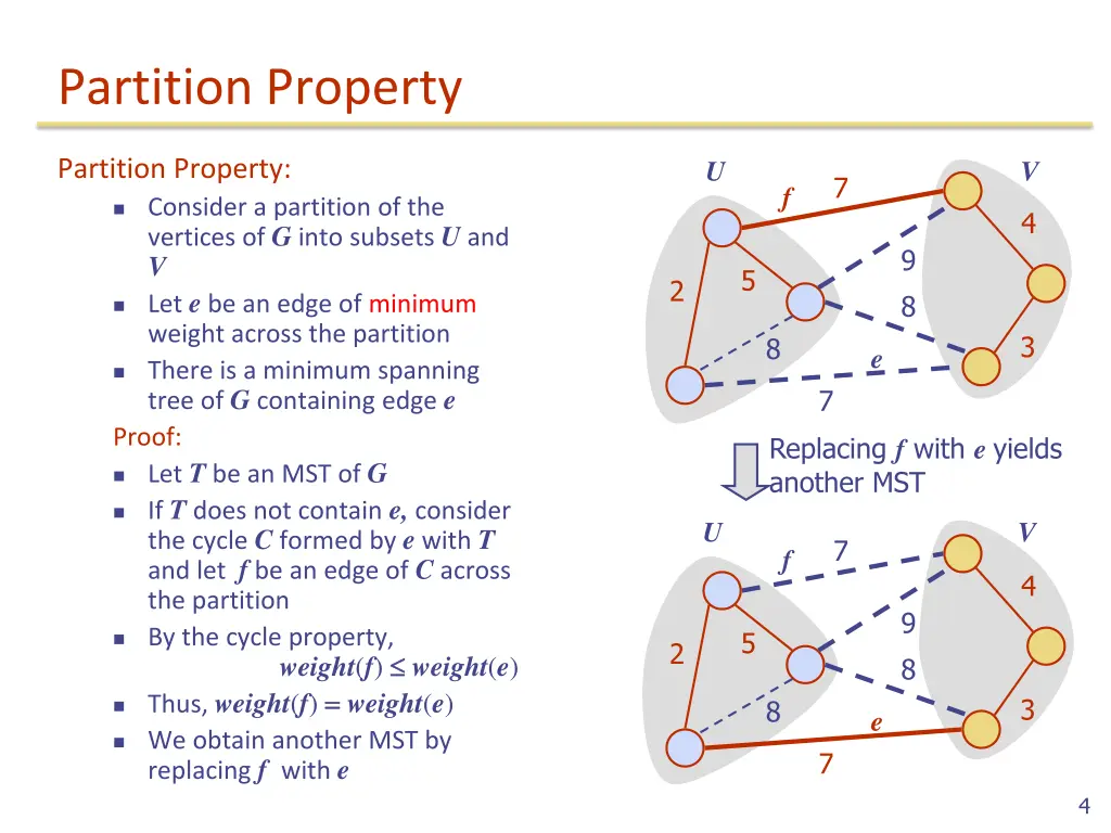partition property