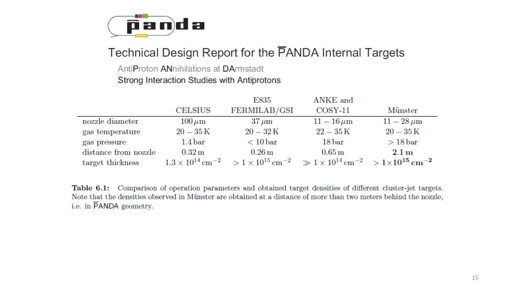 slide15