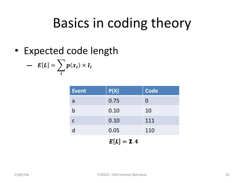 basics in coding theory