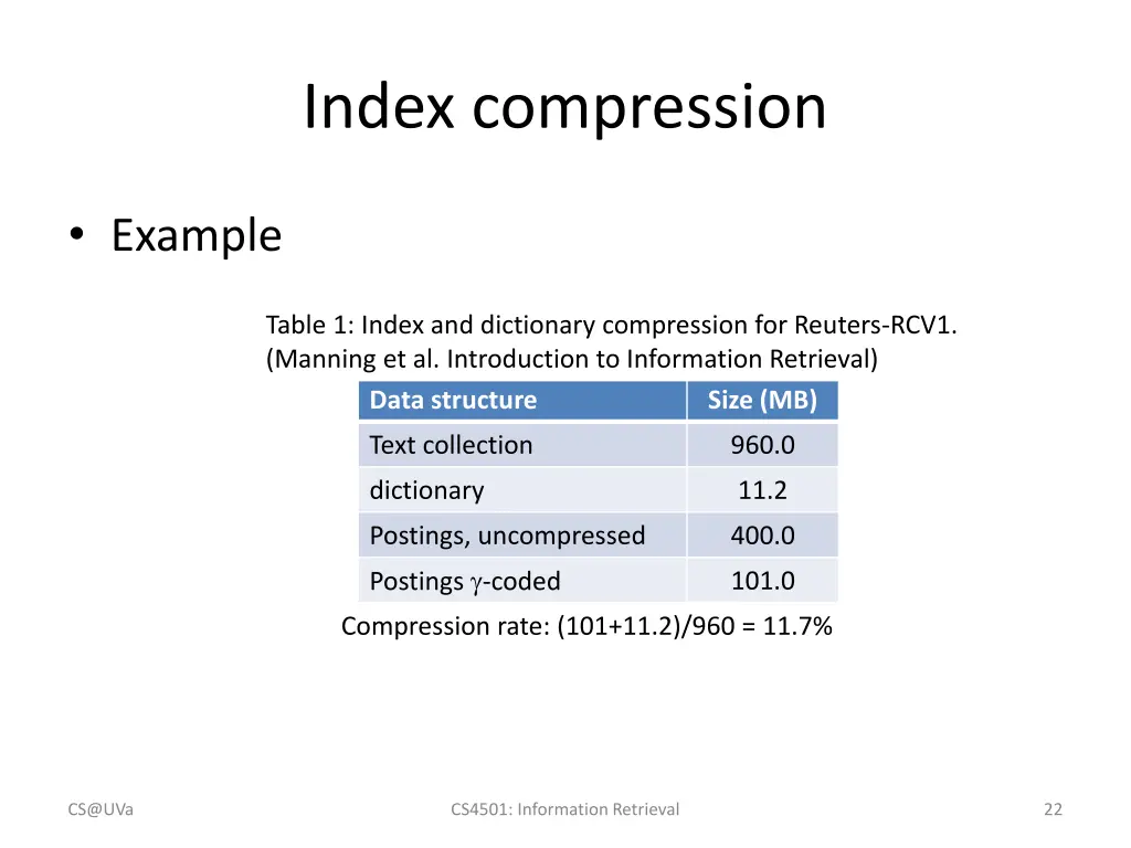 index compression 3